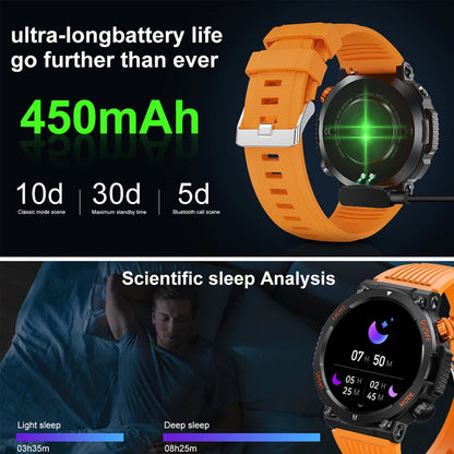 IronPulse 360 HD Smartwatch