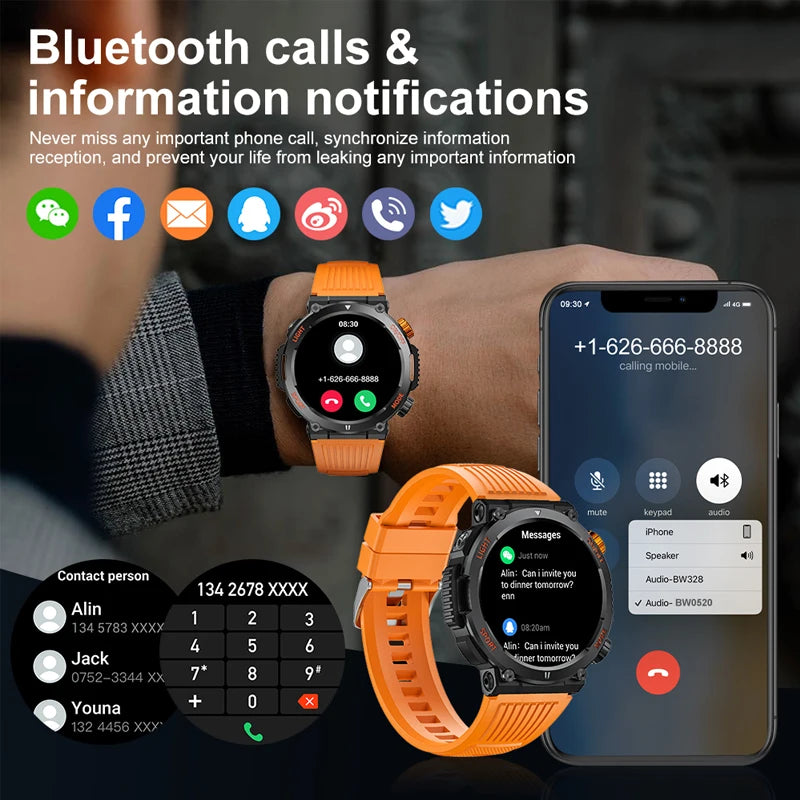 IronPulse 360 HD Smartwatch