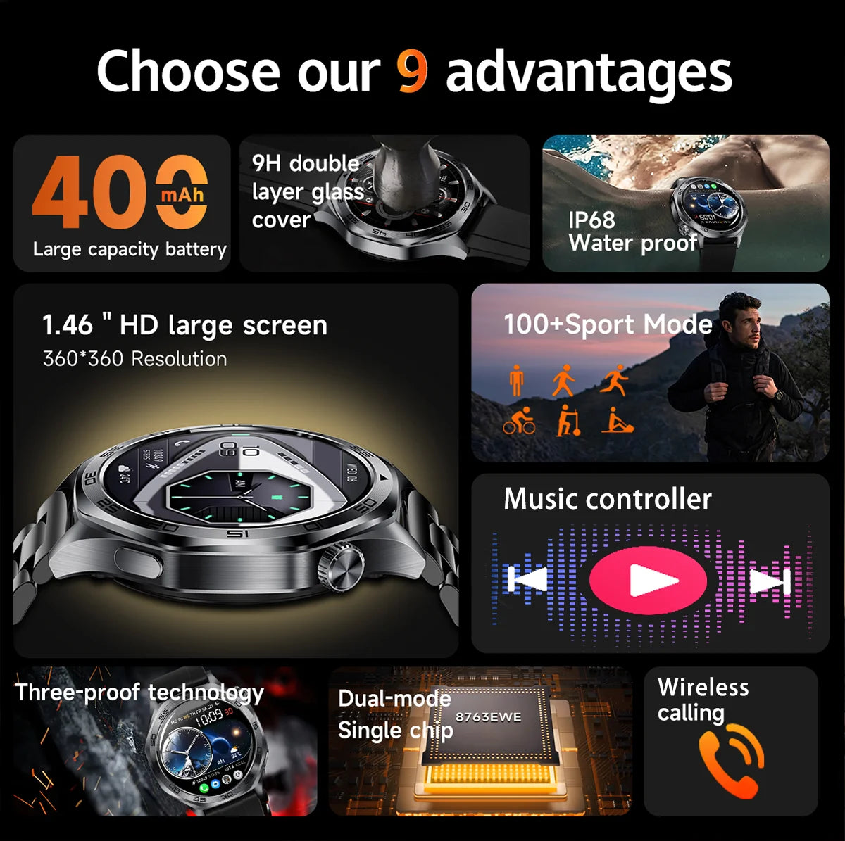 ChronoSteel AMOLED Smartwatch