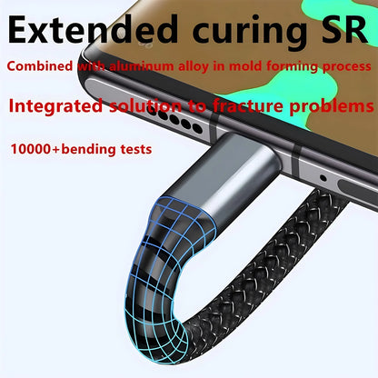 VoltMulti 100W 3-in-1 Cable